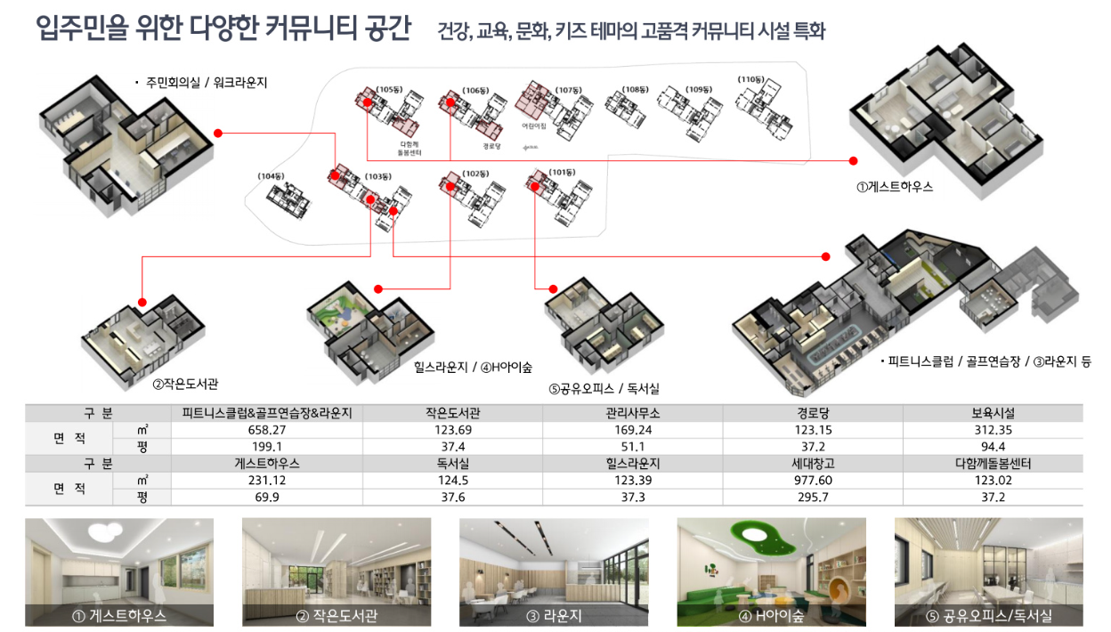 커뮤니티1.PNG